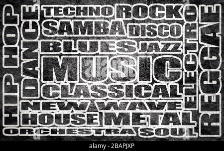 music relative words cloud Stock Photo