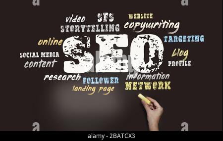 SEO - search engine optimization in word cloud. Internet marketing concept Stock Photo