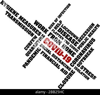 covid-19 coronavirus pandemic wordcloud vector illustration isolated on white Stock Vector