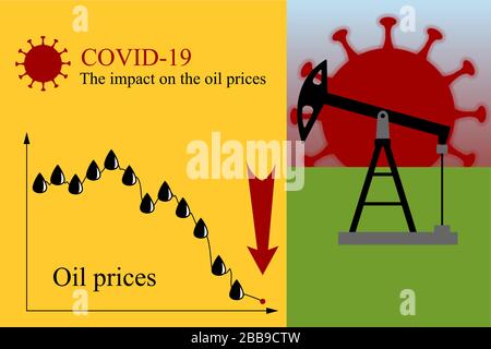 The impact COVID-19 on the oil prices Stock Vector