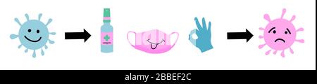 take care of yourself, be careful. Warning poster. Hands in medical latex gloves.Novel Coronavirus 2019. Pneumonia disease. CoVID-19 Virus outbreak Stock Vector