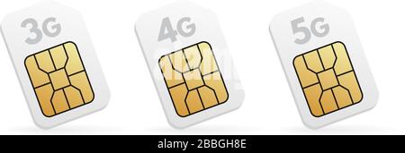 Realistic blank 3G, 4G, 5G Sim card types. Set of phone cards with various generation wireless technology. Stock Vector