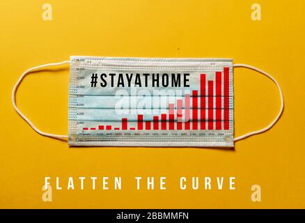 Coronavirus: flatten the curve with protective measures, message on surgical mask with curve graph to reduce covid-19 spread.  stay home recommendatio Stock Photo