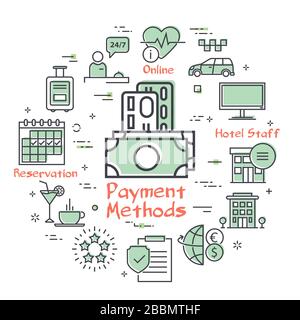 Vector hotel service square concept - Hotel Payment Methods Stock Vector