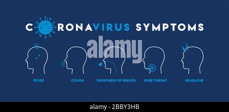 Coronavirus infographic symptoms Concept Design. Template for Banner, Icon, Poster, Logo Unit, Label, Web, Symbol, Sign and Mnemonic. COVID-19 virus Stock Vector