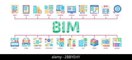 Bim Building Information Minimal Infographic Banner Vector Stock Vector