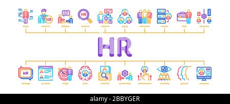 Hr Human Resources Minimal Infographic Banner Vector Stock Vector Image ...