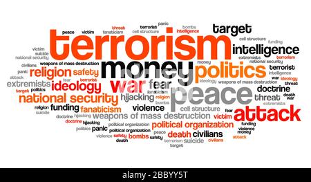 Terrorism issues and concepts word cloud illustration. Word collage concept. Stock Photo