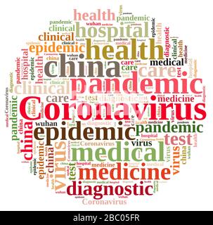 Wuhan coronavirus concept in word tag cloud on white background. Stock Photo