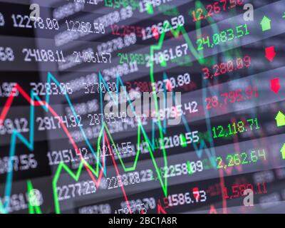Digital composite of two stock market data displays Stock Photo