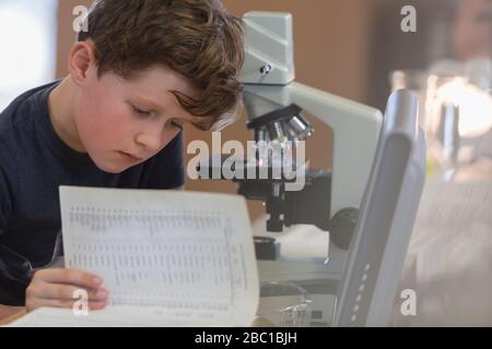 Focused boy student reading textbook at microscope in laboratory classroom Stock Photo