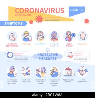Coronavirus disease infographics with line design style icons Stock Vector