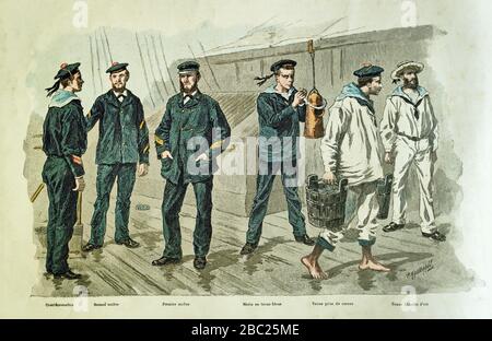 Illustration depicting the different uniforms of the French navy in late 19th century by P. Kauffmann. Stock Photo