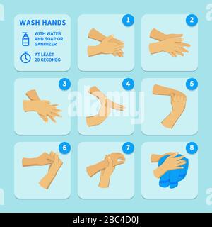 Wash hands with water and soap or sanitizer at least 20 seconds. Infographic of how to wash hands. prevent viruses and bacteria. Stock Vector