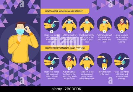 How to wear and remove medical mask properly. Step by step infographic illustration of how to wear and remove a surgical mask. Stock Vector