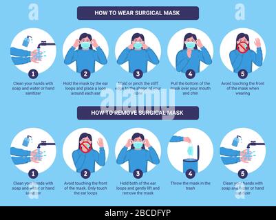 How to wear and remove surgical mask properly. Step by step infographic illustration of how to wear and how to remove a medical mask. Stock Vector