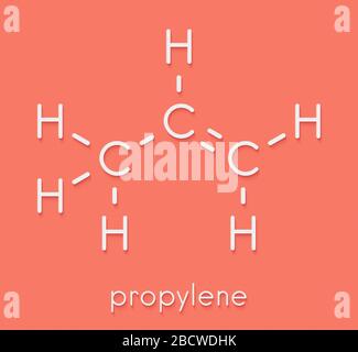Propene (propylene) molecule. Polypropylene (PP, polyprene) building ...