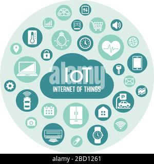 IoT ( internet of things ) image illustration / circle Stock Vector