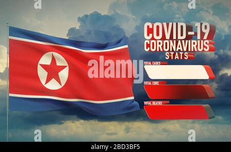 COVID-19 Coronavirus 2019-nCov Statistics Update - table letter typography copy space concept with flag of North Korea. 3D illustration. Stock Photo