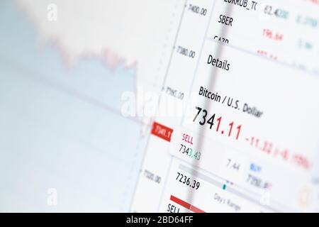 Bitcoin schedule in real time. Cryptocurrency falling and rising. The world economy Stock Photo