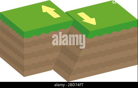 Fault Type Vector Illustration (3 Dimensions) / Oblique-slip Fault ...