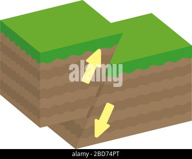 Fault type vector illustration (3 dimensions) / Oblique-slip fault ...