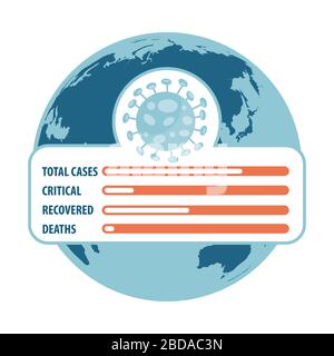 coronavirus infographics, Covid-19 poster. Vector Stock Vector