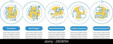 Burnout symptoms vector infographic template. Stress from work presentation design elements. Data visualization with 5 steps. Process timeline chart Stock Vector