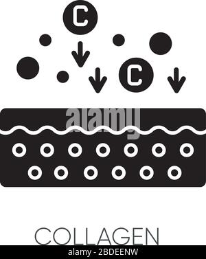 Collagen icon. Chemical components. Dermatology and cosmetology ...