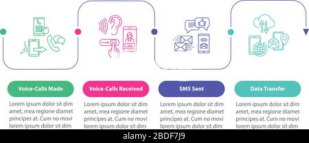 Mobile communication vector infographic template. Calls, SMS and data transfer presentation design elements. Data visualization with 4 steps. Process Stock Vector
