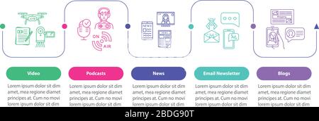 Product promo tools vector infographic template. Digital advertising presentation design elements. Data visualization with 5 steps. Process timeline Stock Vector