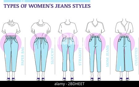 Types of  popular cut for women's blue Jeans, culottes, mom, slouchy, classic straight, paper bag. Vector illustration on white background.  Shortened Stock Vector