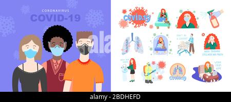 set of coronavirus illustration, signs and symbols of covid-19 - symptoms and prevention in flat style Stock Vector