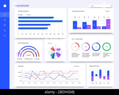 Dashboard interface. Admin panel statistic diagrams cards, web page data charts and graphic UI screen diagrams vector illustration. Income flow Stock Vector