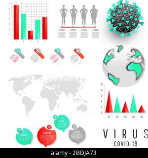 Covid-19 coronavirus infographic design template with world map, charts, crown virus cell, people icon, blocks isolated on a white background Stock Vector