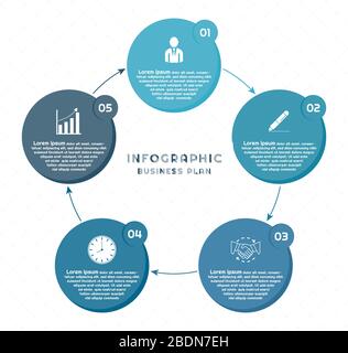 Infographic business plan process loop design workflow concept. vector illustration. Stock Vector