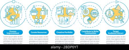 Curating project vector infographic template. Marketing process presentation design elements. Data visualization with 5 steps. Process timeline chart Stock Vector