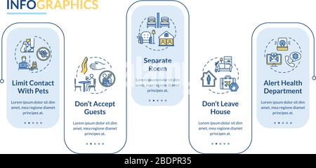 Self-isolation tips vector infographic template. Staying home, contacts limit presentation design elements. Data visualization with 5 steps. Process Stock Vector