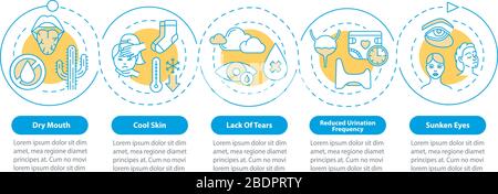 Rotavirus symptoms vector infographic template. Viral infection presentation design elements. Data visualization with 5 steps. Process timeline chart Stock Vector