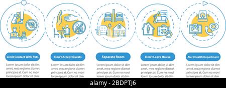 Quarantine, self-isolation tips vector infographic template. Staying home presentation design elements. Data visualization with 5 steps. Process Stock Vector