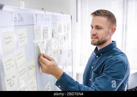 Kanban Schedule Plan On Project Board. Writing Sticky Notes Stock Photo