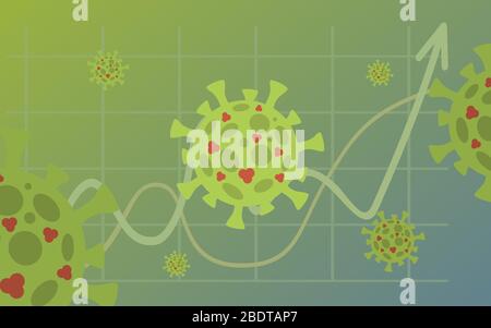 Graph of increases of infections from coronavirus vector flat banner concept. Coronavirus Covid-19 cells illustration. Stop 2019-ncov outbreak, global pandemic, quarantine poster design. Stock Vector
