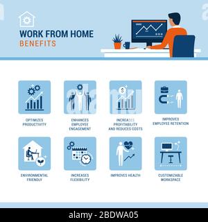 Work from home benefits infographic: teleworking, technology and business concept Stock Vector