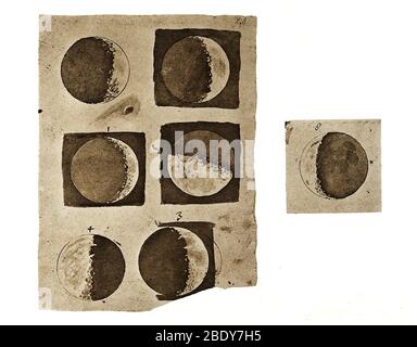 Galileo, Phases of the Moon Stock Photo
