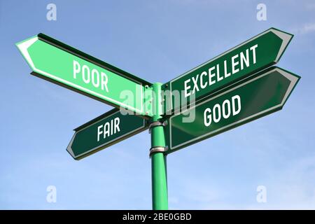 Poor, fair, excellent, good signpost Stock Photo