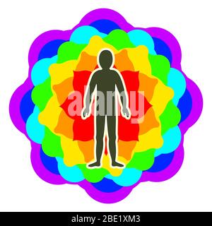 The aura of the body. Rainbow color marked layers of the male body. Etheric, emotional, metallic, astral, celestial and causal layer. illustration Stock Photo