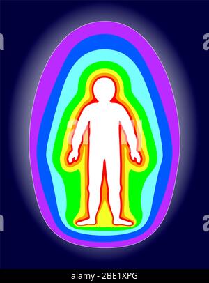 The aura of the body. Rainbow color marked layers of the male body. Etheric, emotional, metallic, astral, celestial and causal layer. illustration Stock Photo