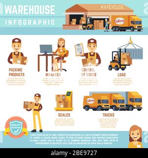 Warehouse and merchandise logistics vector infographics with storage building, transportation and equipment. Product packing and manager control, load and scale illustration Stock Vector