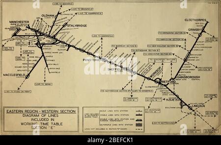 Vintage rail network map covering Lincoln and Cleethorpes to Manchester via the Woodhead route. Stock Photo