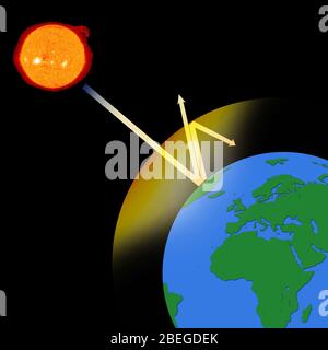 Greenhouse Effect Stock Photo Alamy